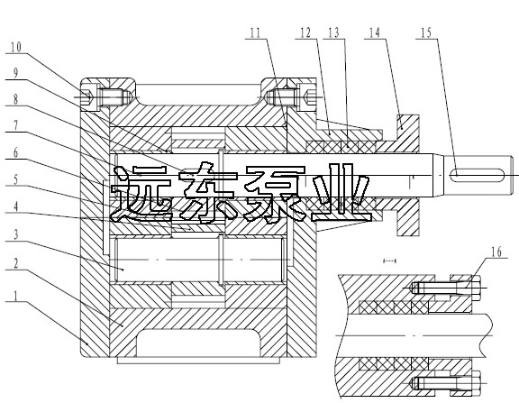 2CY0.6齒輪泵